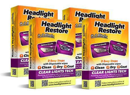 4 Sets - Headlights Cleaning Kits - 58% OFF!